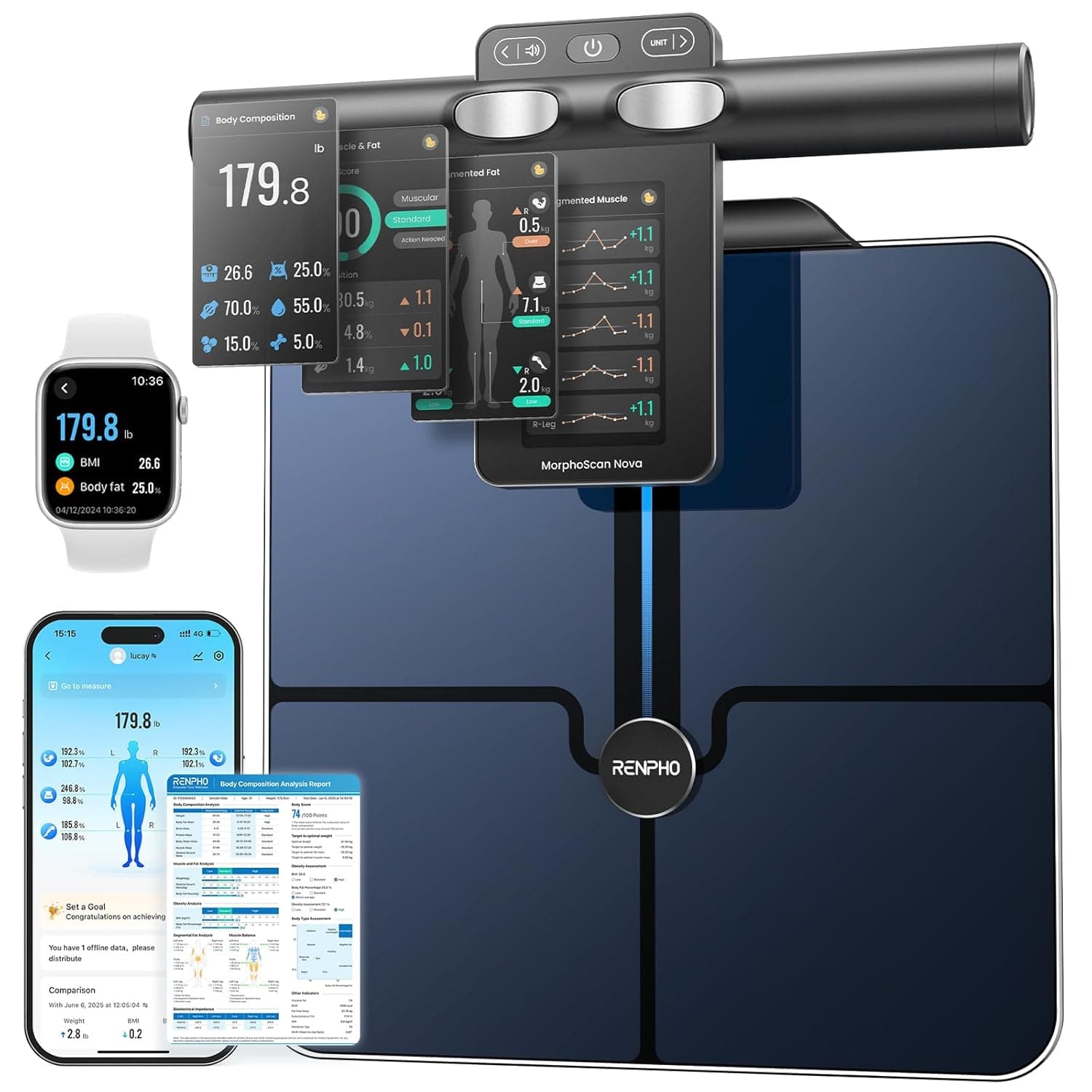 RENPHO Smart Scale for Body Weight, 8-Electrode Body Composition Scale with BMI